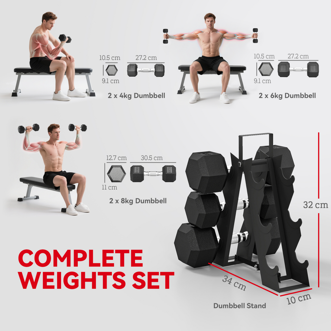 SPORTNOW 36KG Hex Dumbbell Set with Dumbbell Rack, Rubber Coated Weights