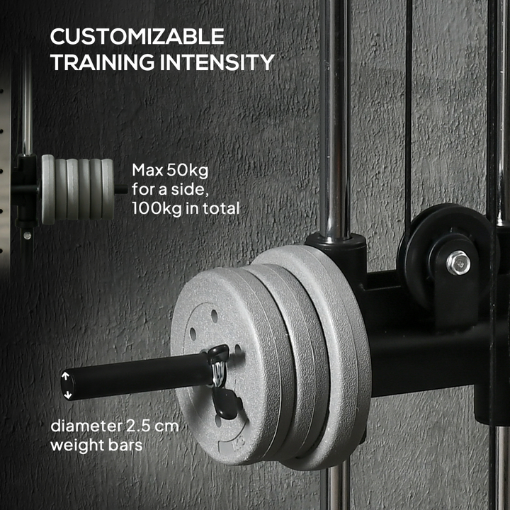 SPORTNOW Wall Mount Cable Station with 15 Positions Adjustable Dual Pulleys