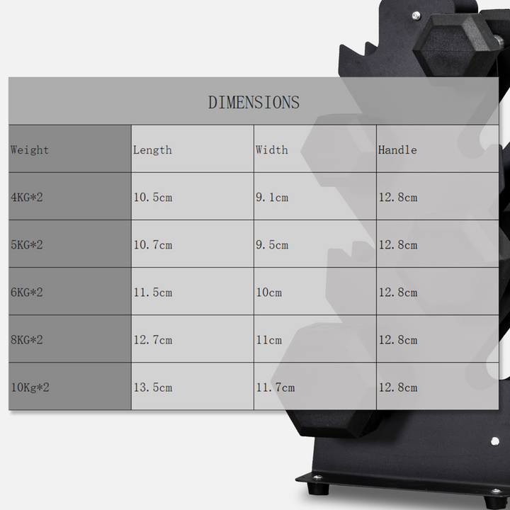 Hexagonal Dumbbells Kit Weight Lifting Exercise for Home Fitness 2x4kg HOMCOM