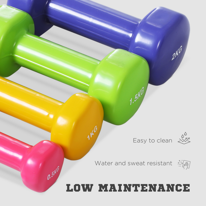 10kg Colourful Dumbbell Weights Set Home Exercising Toning w/ Case Gym HOMCOM