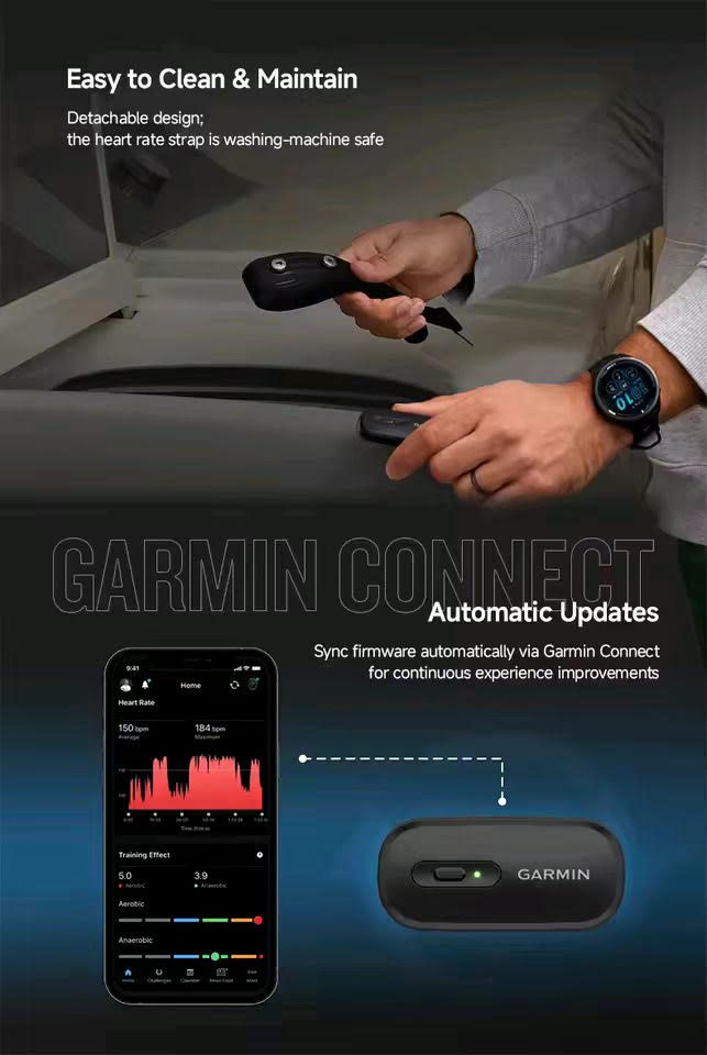 Garmin HRM 600 Heart Rate Monitor Sizes XS-XL
